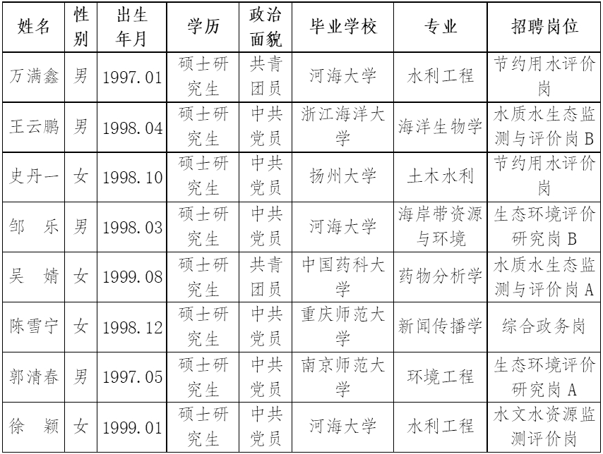 微信截图_wv20240628160158.jpg