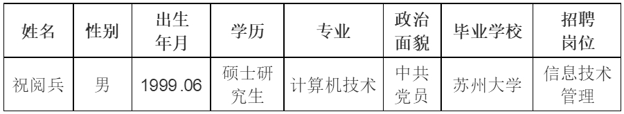 微信截图_zyb20240626175858.jpg