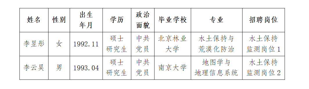 21f2bc5a1fc7f9ea18f562282eea76a.png