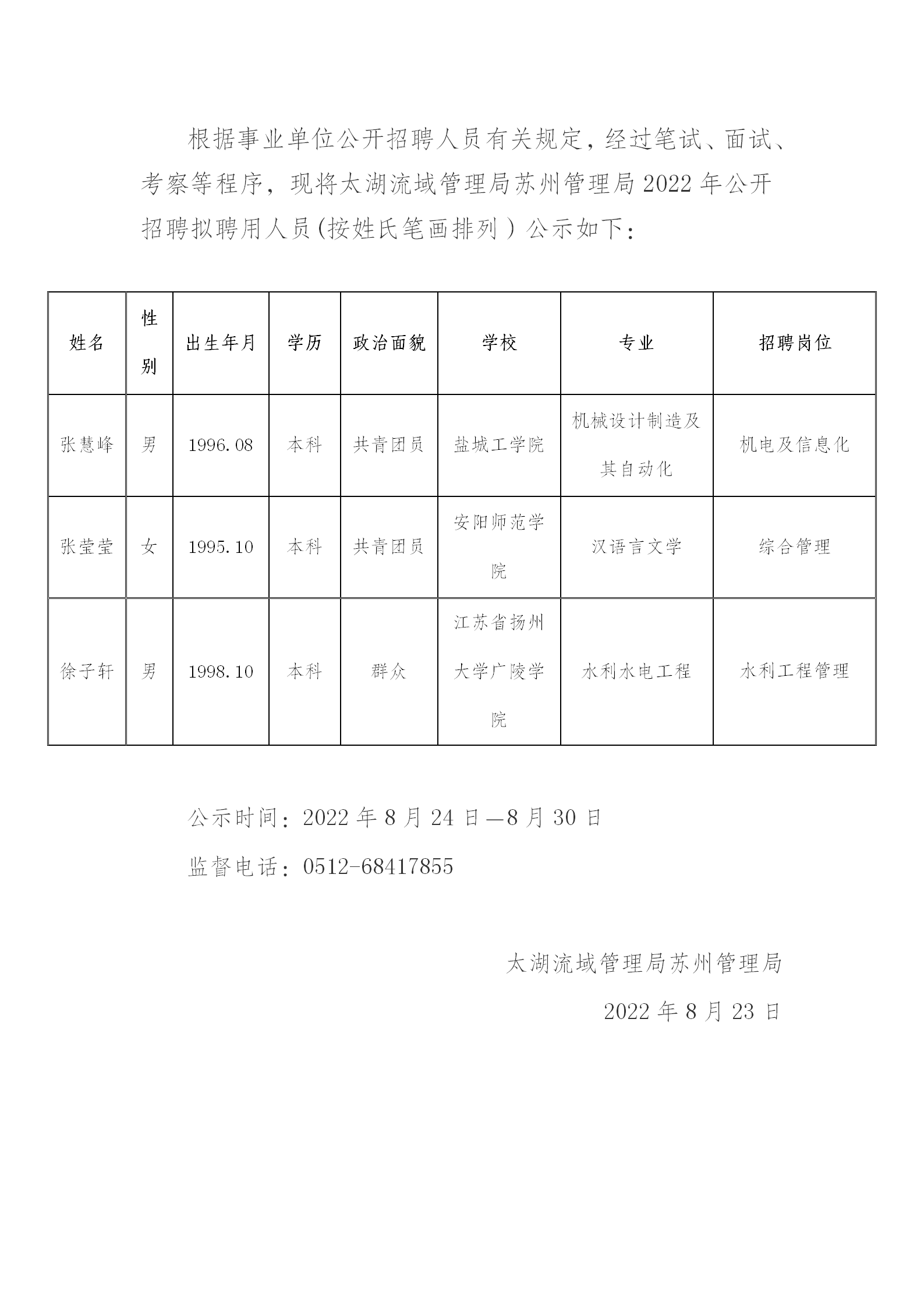 太湖流域管理局苏州管理局2022年公开招聘拟聘用人员公示_01.png