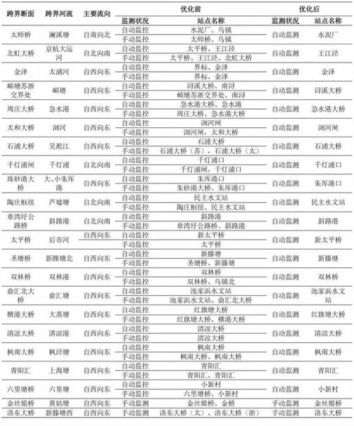 微信图片_20180919134358