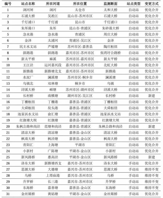 微信图片_20180919134543